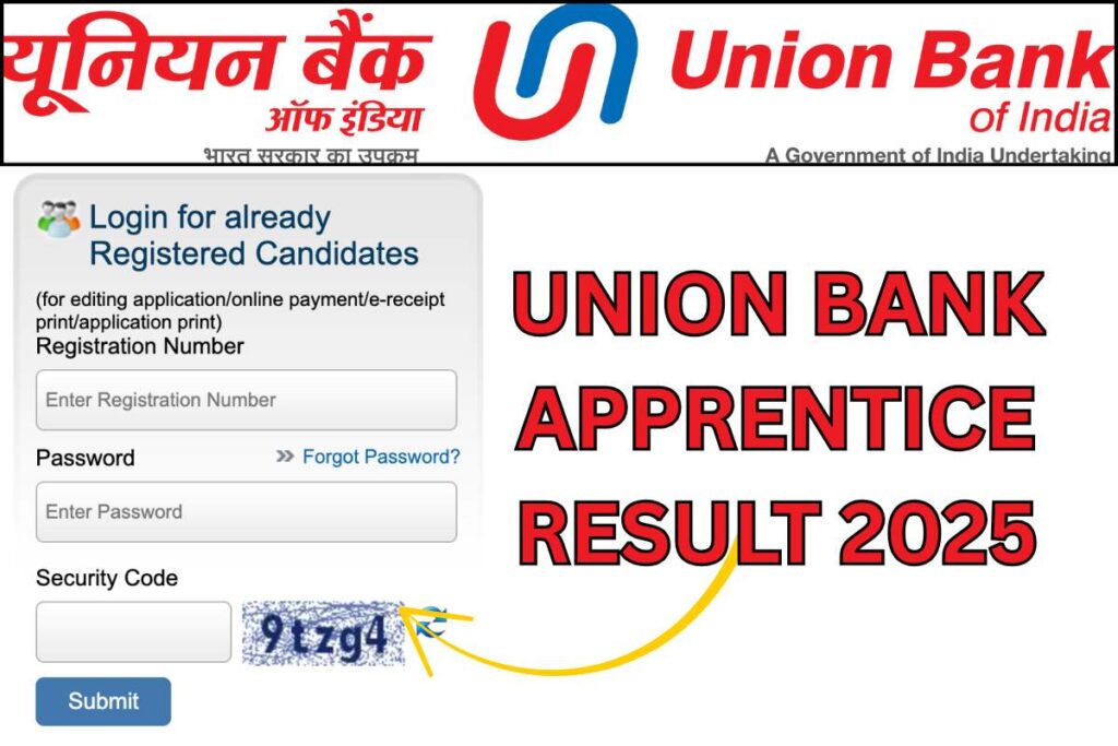 Union Bank Apprentice Result 2025